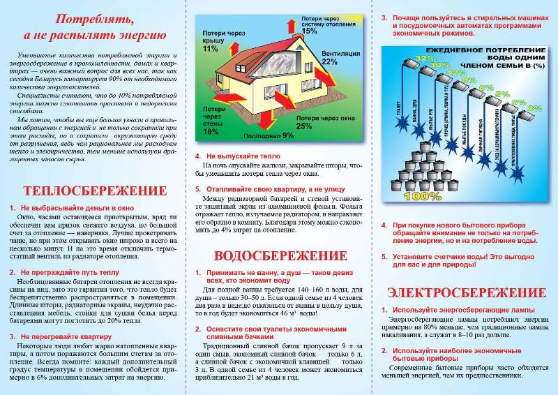Листовка по антикоррупции и буклет по энергосбережению