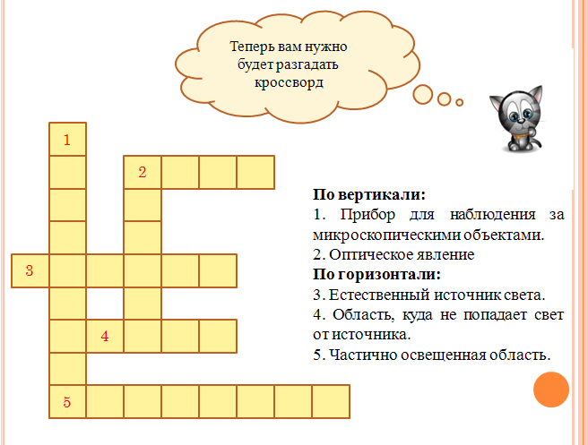 Методическая разработка раздела Световые явления курса физики 8 класса