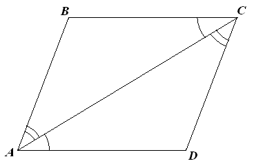 Открытый урок по геометрии на тему параллелограмм