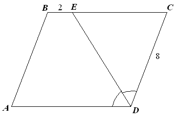 Открытый урок по геометрии на тему параллелограмм