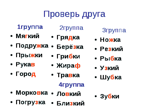 Конспект интерактивного урока по русскому языку на тему «Проверка парных согласных в корне слова»