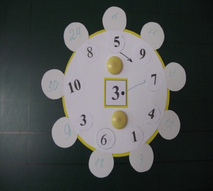 Урок - игра по математике в 3 классе Нахождение пятой части от числа. Решение выражений с действиями разных ступеней.