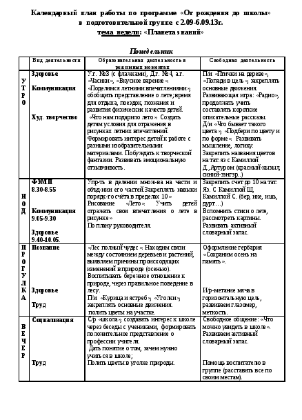 Календарный план моя семья подготовительная группа