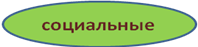 Открытый урок по литературному чтению на тему