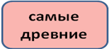 Открытый урок по литературному чтению на тему