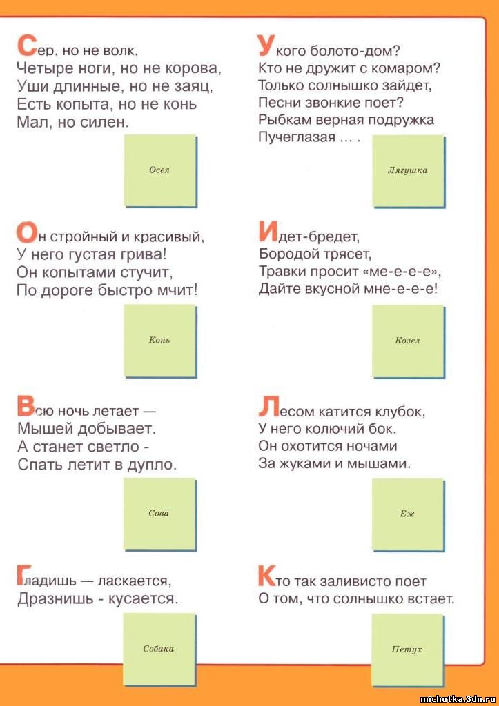 Технологическая карта оуд 2 мл.гр. Білім беру саласы: Образовательные области: Коммуникация Бөлімдер: Разделы: Развитие речи. Тақырып: Тема: «Про любимого котенка» (составление рассказа из опыта)