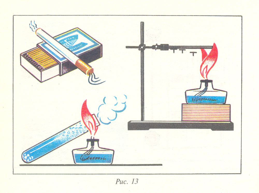 Рисунок газов физика