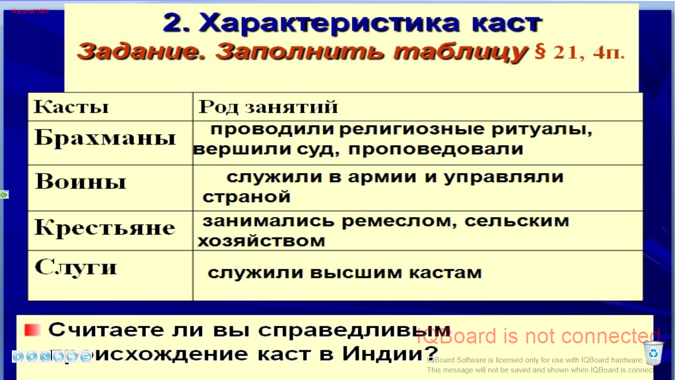 Разработка урока в 5 классе с использованием оборудования IQ Board