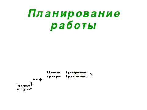 Конспект урока по русскому языку на тему Правописание слов со звонкими и глухими согласными в корне (3 класс)