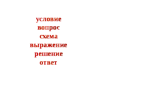 Конспект урока по ФГОС «Величины и их свойства» 1 класс УМК «Перспектива»