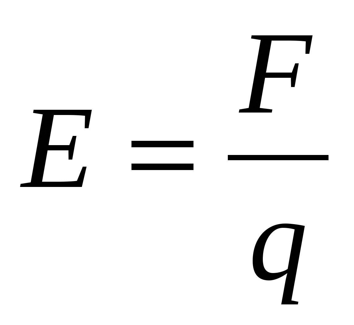 F q1 q2 r 2 найти q1. Напряженность электрического поля формула физика. Напряженность электрического поля в вакууме. Напряженность Эл поля в вакууме. Формула электрической напряженности пробного заряда.