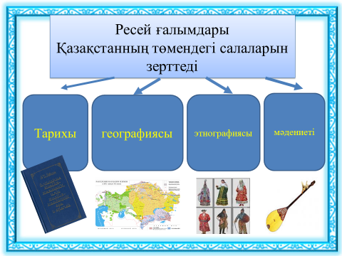 8 сыныпқа арналған §45 Ғылыми мекемелер мен ғылыми – зерттеу жұмыстары