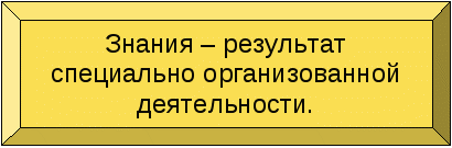 Урок по обществознанию для 10 класса «Проблема познаваемости мира»