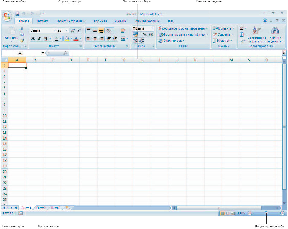 Основы работы в MS Excel 2007