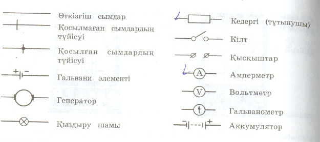 §1. Қозғалыс материяның ажырамас қасиеті. §2..Векторлар және векторларға амалдар қолдану.