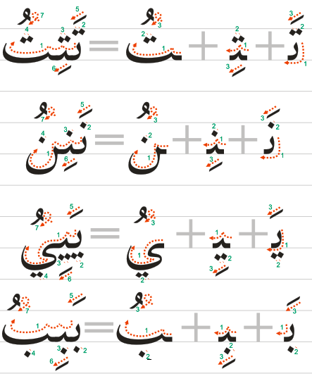 Арабский язык рабочая программа для начинающих. Фигуры и алфавит