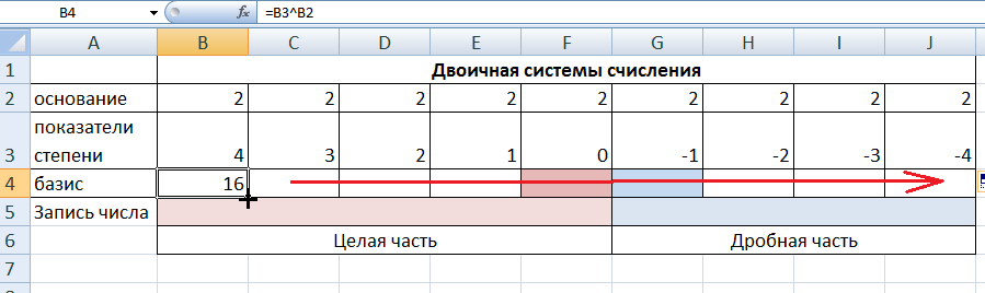 Системы счисления в электронных таблицах 9класс