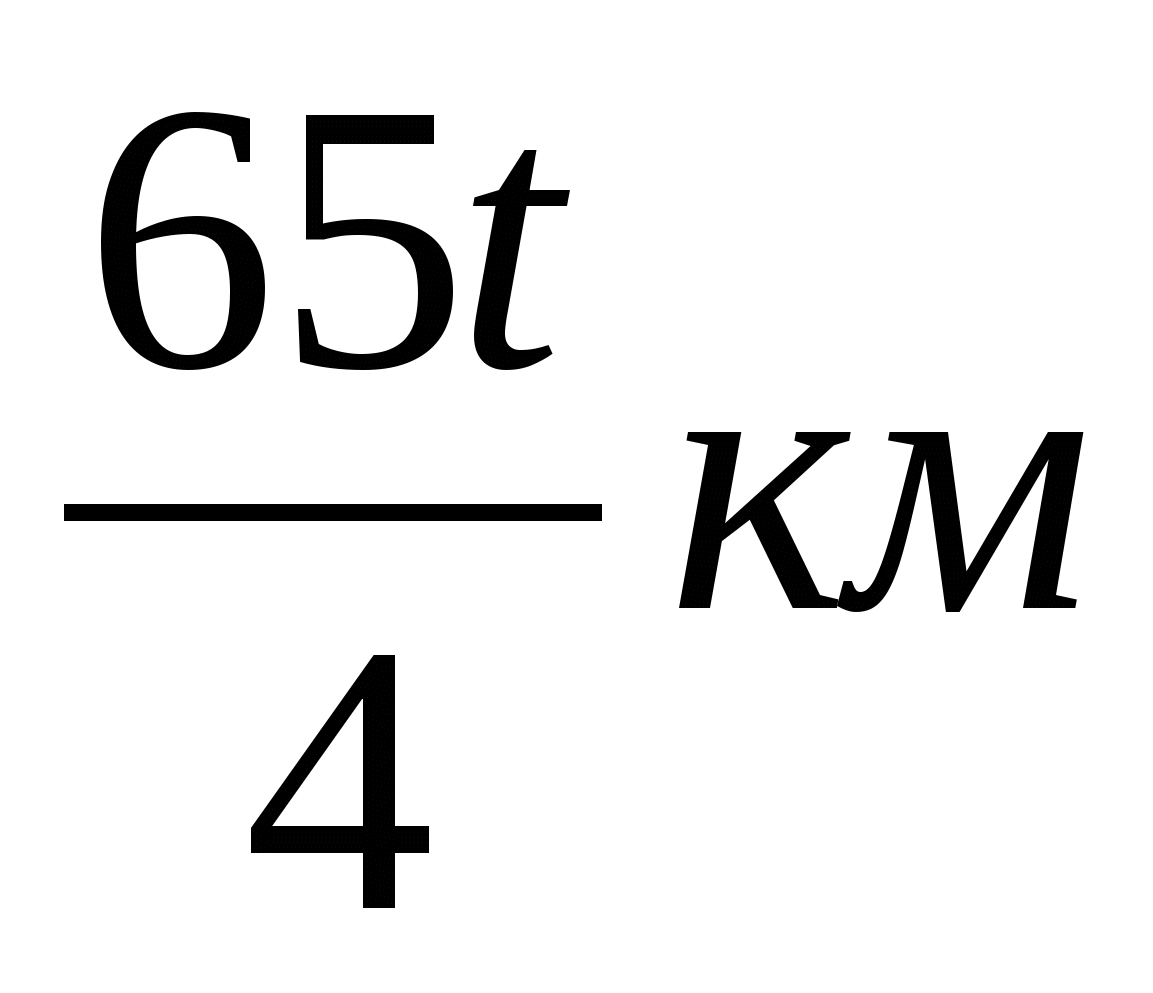 Система итогового контроля по математике 9 класс