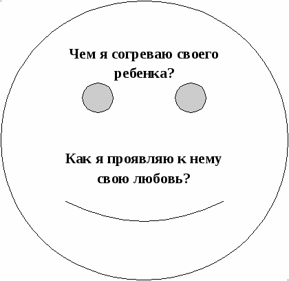 Родительское собрание на тему: Воспитание в семье