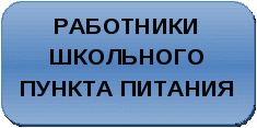 Проектная деятельность.Значимый проект на темуВ школу за здоровьем 9 класс