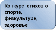 Проектная деятельность.Значимый проект на темуВ школу за здоровьем 9 класс