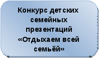 Проектная деятельность.Значимый проект на темуВ школу за здоровьем 9 класс