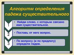 Задания по русскому языку по определению падежей в 3 классе