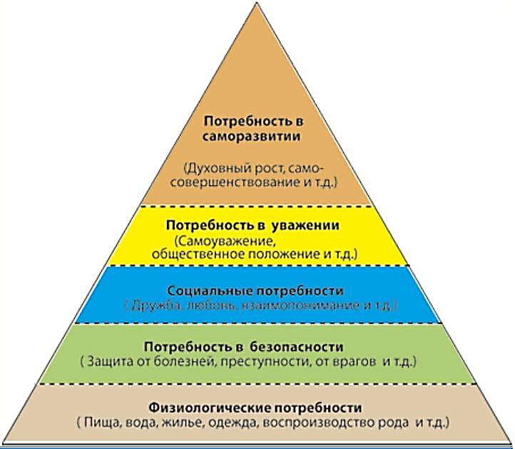 Краткий курс лекций по экономической теории