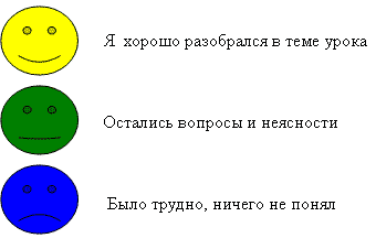 Урок по познанию мира для 1 класса по теме Размножение растений