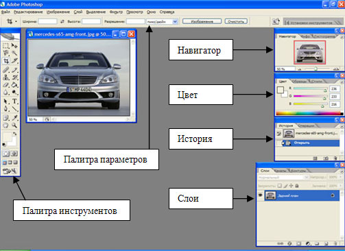 План-конспект урока по факультативному курсу Фотошоп