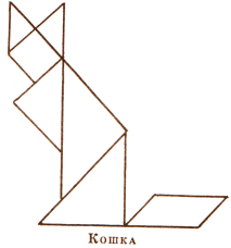 Урок математики в 1 классе по теме «Ломаная линия и многоугольник»