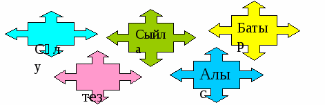 Рабочий тетрадь по казахскому языку