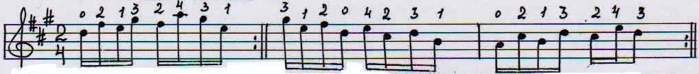 Открытый урок по предмету Музыкальный инструмент (Домра)
