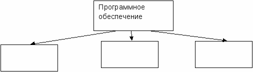 МЕТОДИЧЕСКИЕ РЕКОМЕНДАЦИИ для самостоятельной работы студентов по дисциплине «Информационные технологии в профессиональной деятельности»