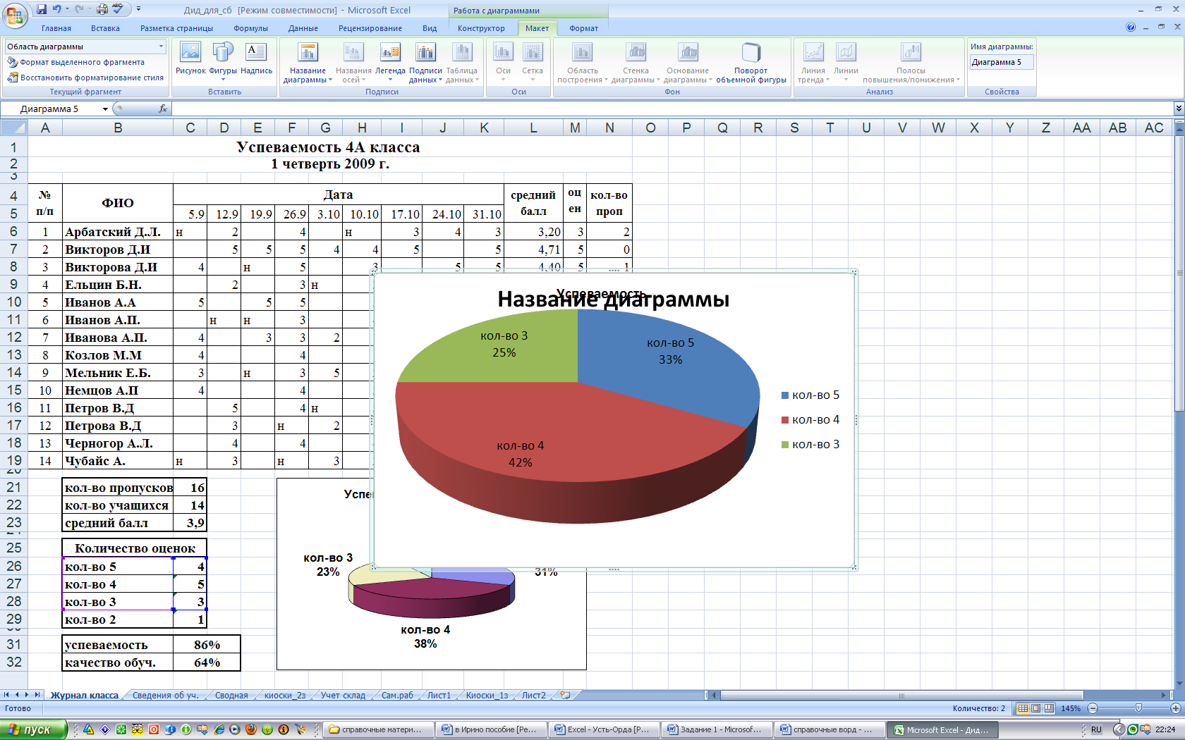 Методическая разработка урока по информатике и ИКТ в ПД по теме Использование электронных таблиц Microsoft Office Excel 2007 в деятельности учителя начальных классов
