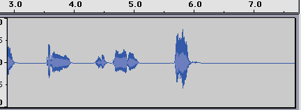 Конспект Звуковой редактор Audacity