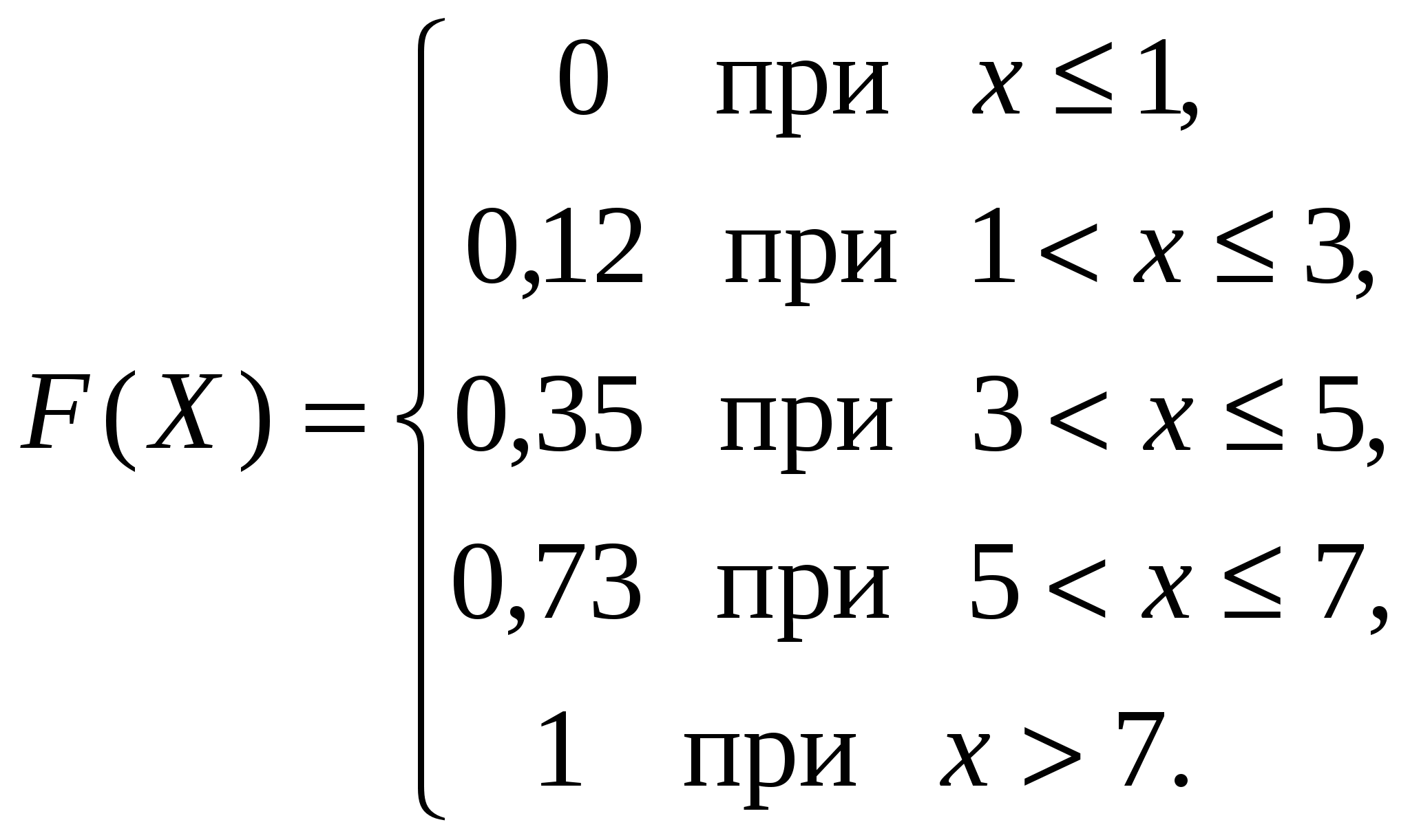 Тесты по дисциплине «ТЕОРИЯ ВЕРОЯТНОСТЕЙ И МАТЕМАТИЧЕСКАЯ СТАТИСТИКА» специальность 230113 Компьютерные системы и комплексы СПО