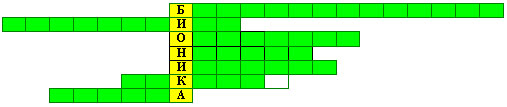 Жидкость сканворд. Бионика кроссворд. Кроссворд по бионике. Кроссворды Бионика с ответами и вопросами. Кроссворд Бионика ответы.