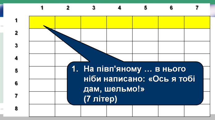 Комп’ютер на уроках світової літератури (ігрові вправи та завдання в програмі Power Point на прикладах уроків у 6 класі) 2 ЧАСТИНА