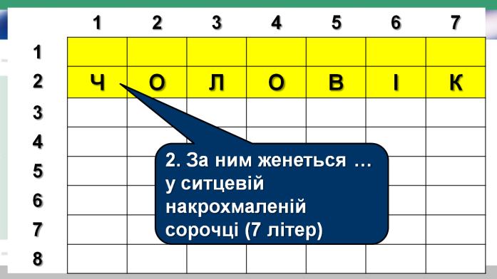 Комп’ютер на уроках світової літератури (ігрові вправи та завдання в програмі Power Point на прикладах уроків у 6 класі) 2 ЧАСТИНА