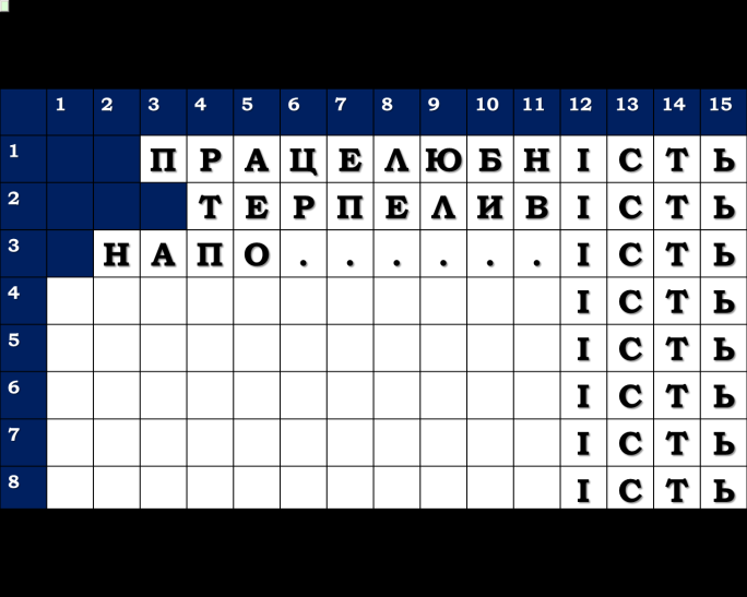 Комп’ютер на уроках світової літератури (ігрові вправи та завдання в програмі Power Point на прикладах уроків у 6 класі) 2 ЧАСТИНА