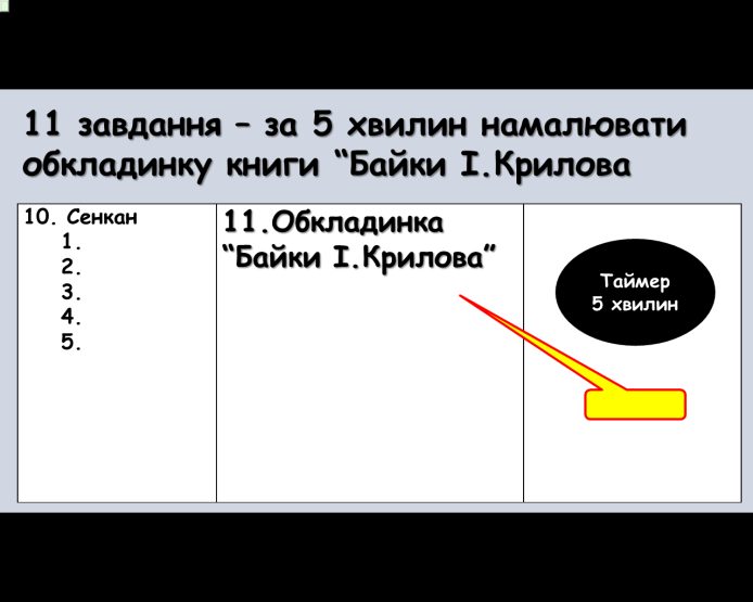 Комп’ютер на уроках світової літератури (ігрові вправи та завдання в програмі Power Point на прикладах уроків у 6 класі) 2 ЧАСТИНА