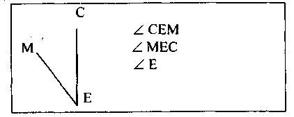 Конспект урока по математике