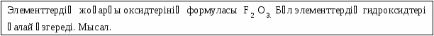 Д.И.Менделеев жасаған химиялық элементтердің периодтық жүйесінің құрылысы. Химиялық элемент атомының құрылысы