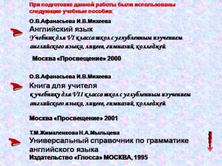 Элективный курс Интерактивная грамматика для учащихся 9-11 классов