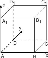 Метод координат в задачах типа С2.
