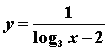 Урок на тему «Логарифмическая функция и её свойства».