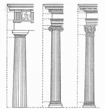 Конспект «Архитектура Древней Греции» для 4 класса