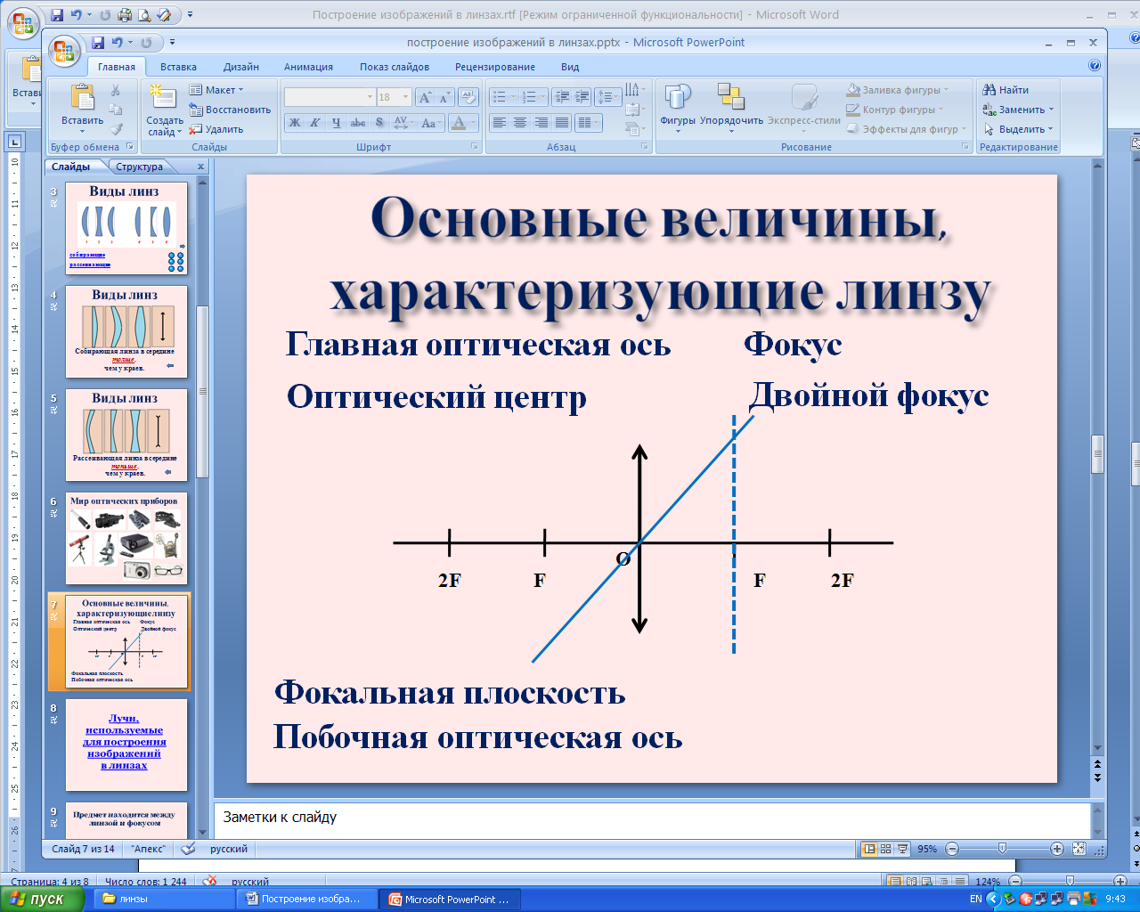 Урок по физике в 8 классе «Построение изображений в линзах»