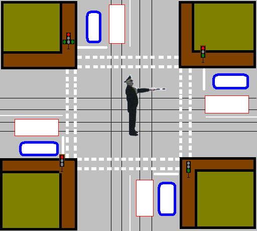 Методическая разработка урока по правилам дорожного движения на тему Сигналы регулировщика